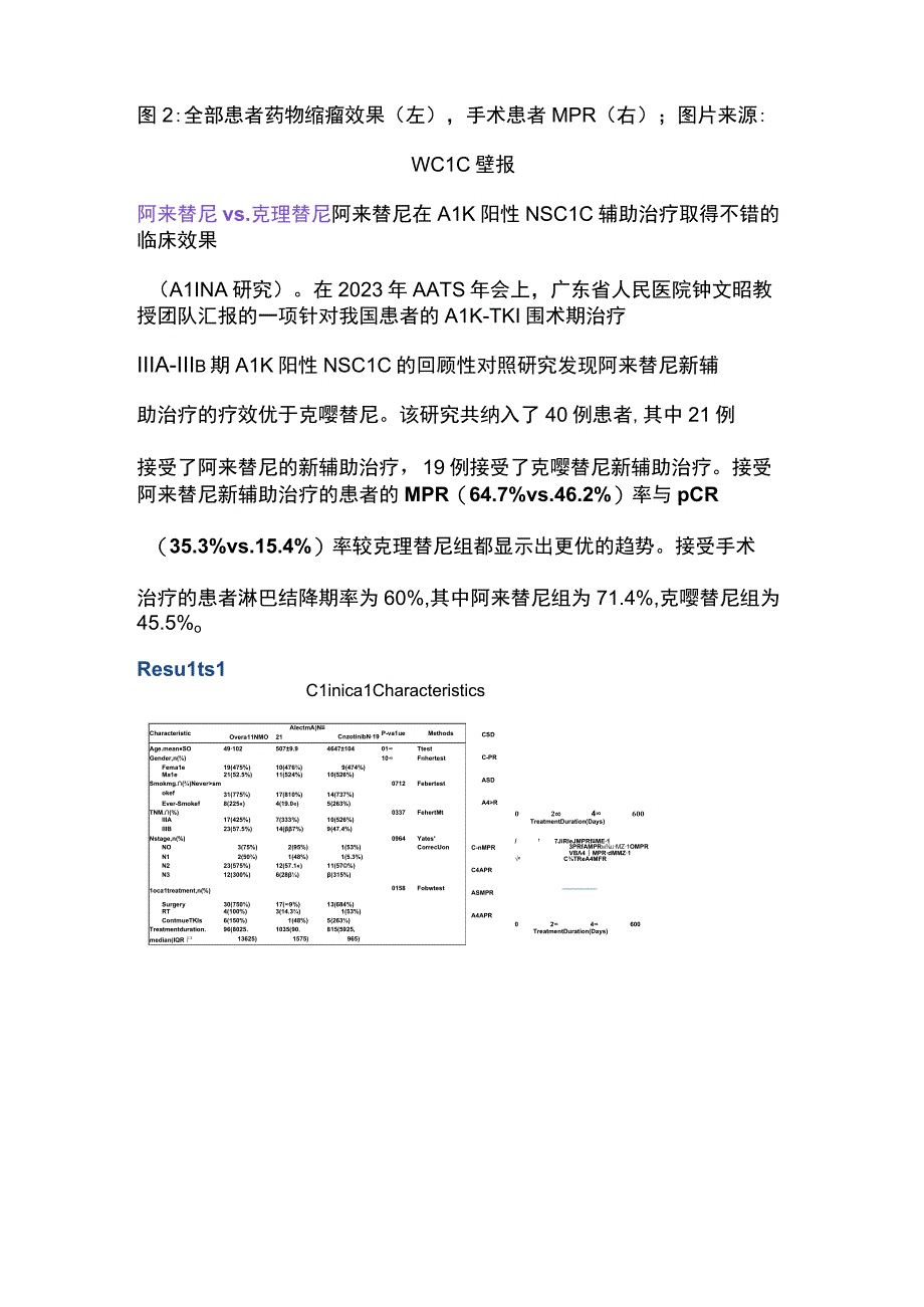 ALK 阳性非小细胞肺癌新辅助靶向治疗进展2023.docx_第3页