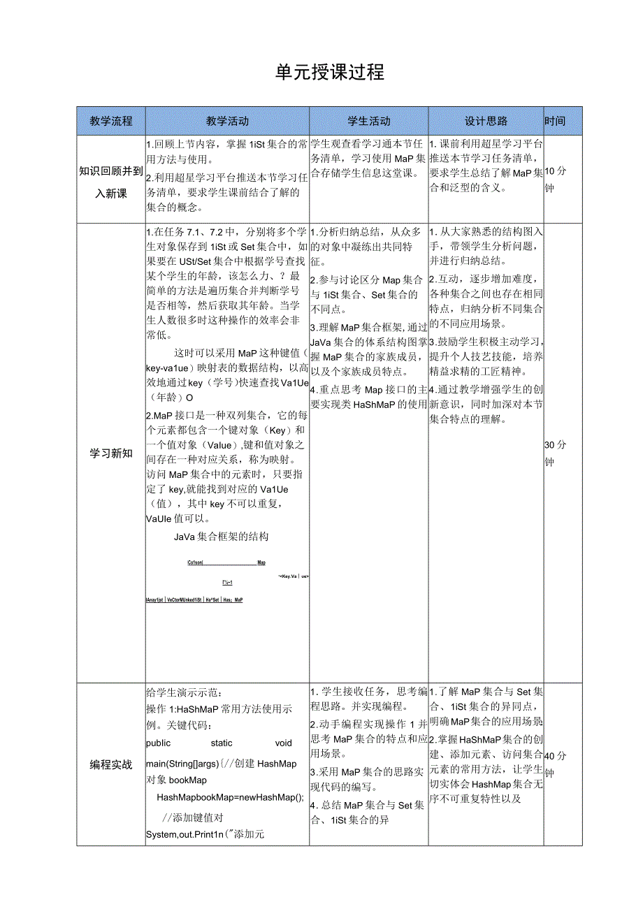 Java程序设计项目式教程 教案7-3 使用Map集合存储学生信息.docx_第3页