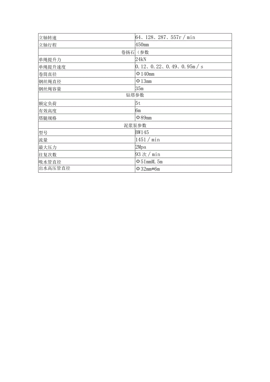 HZ-200YY移动液压水井岩心钻机.docx_第2页