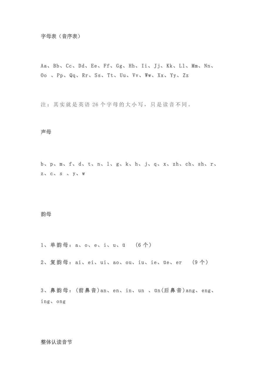 小学1-6年级语文知识点总结：拼音、字、词、句、修辞、古诗、文学常识.docx_第1页