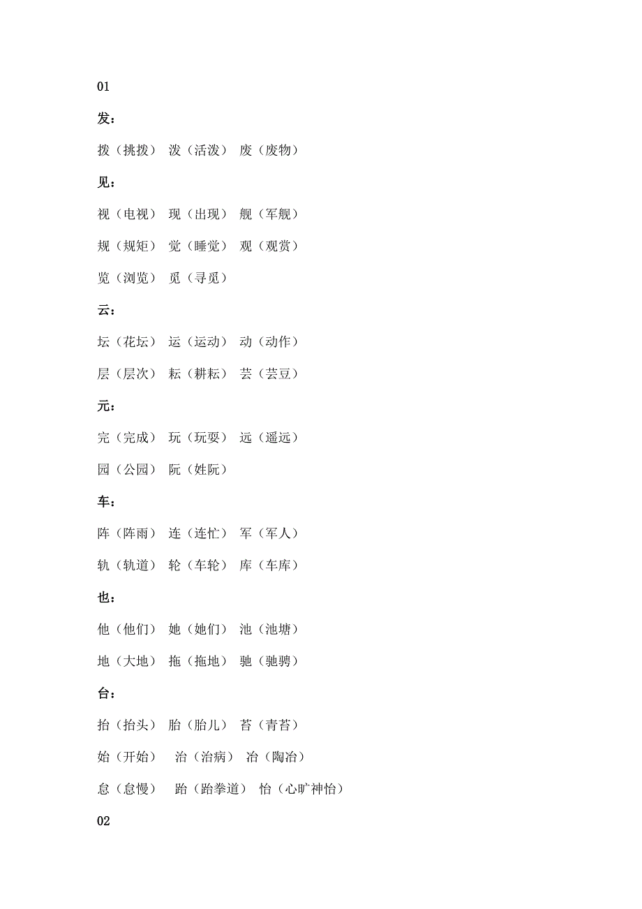 小学语文必考点：“加偏旁组新字”梳理总结.docx_第1页