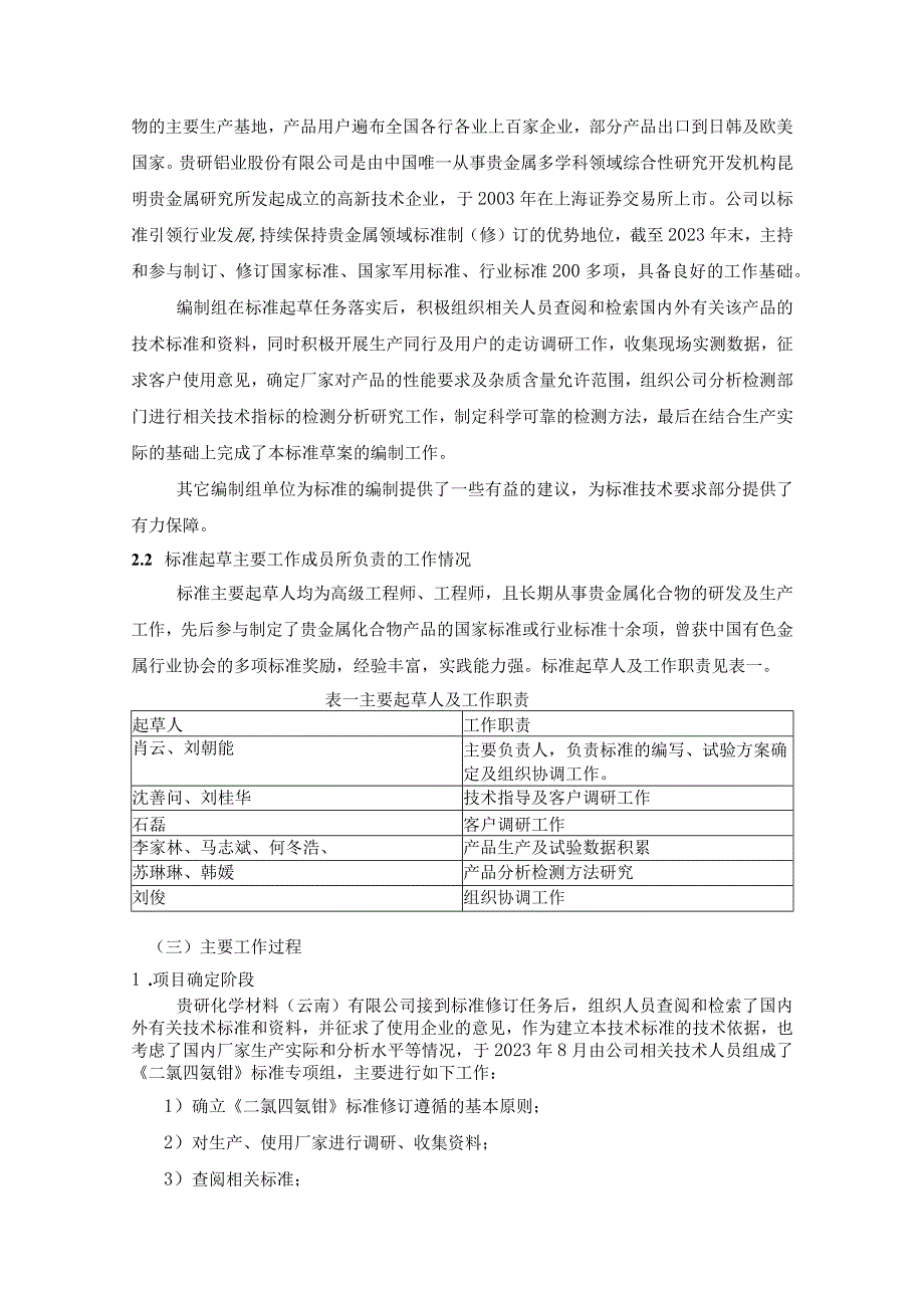 二氯四氨钯行业标准编制说明.docx_第2页