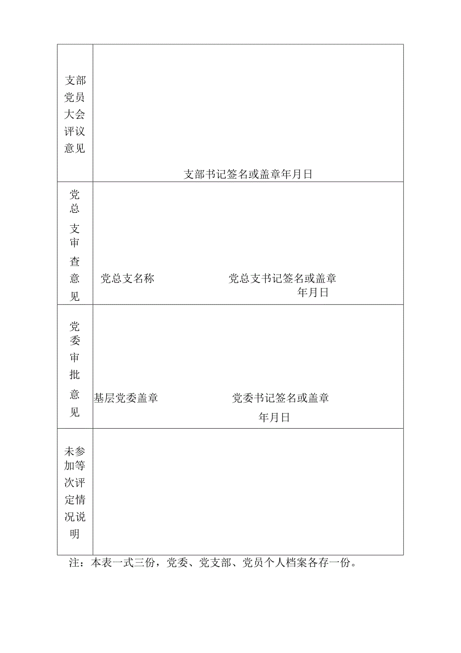 党员自我评价表.docx_第2页