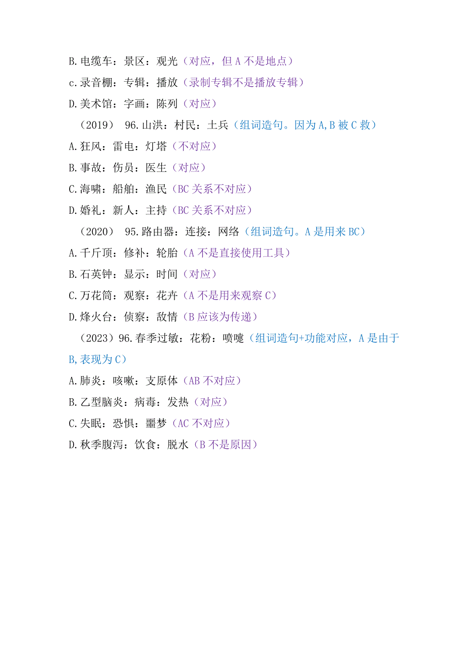 【国考行测真题】8年真题题型总结：类比推理（组词造句）.docx_第2页