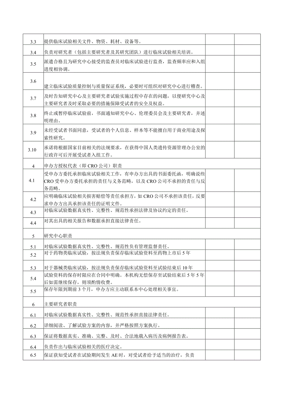 临床试验主协议审核确认表.docx_第2页