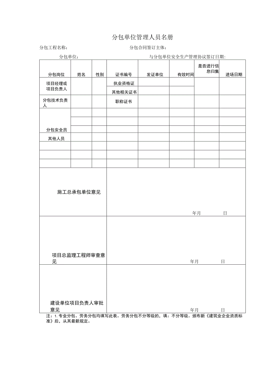 分包单位管理人员名册.docx_第1页