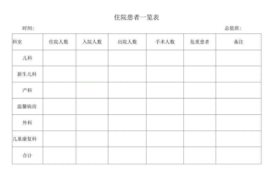 住院患者一览表.docx_第1页