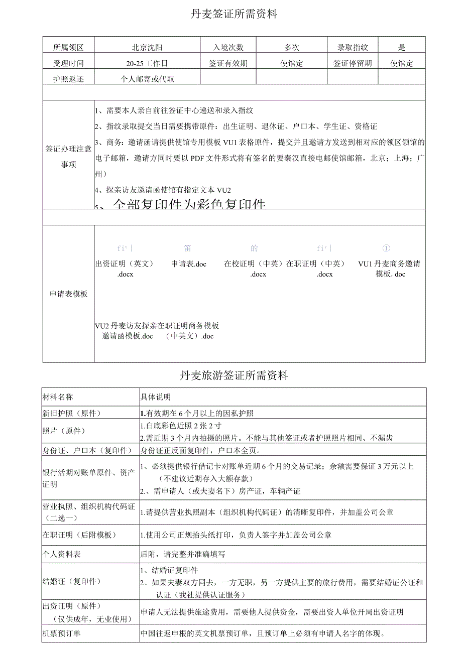 丹麦签证所需资料丹麦旅游签证所需资料.docx_第1页