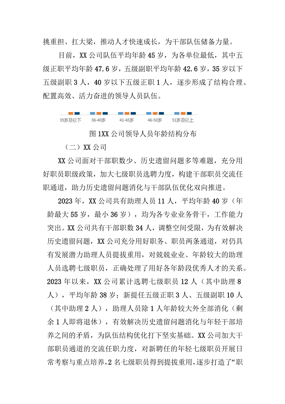 关于加强优秀年轻领导人员培养选拔的调研报告.docx_第3页