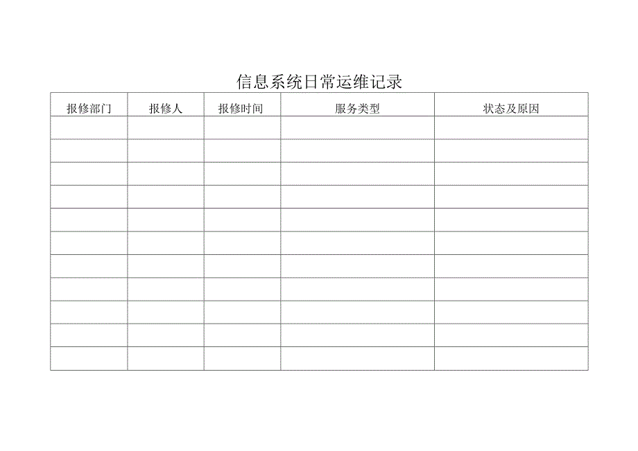 信息系统日常运维记录.docx_第1页