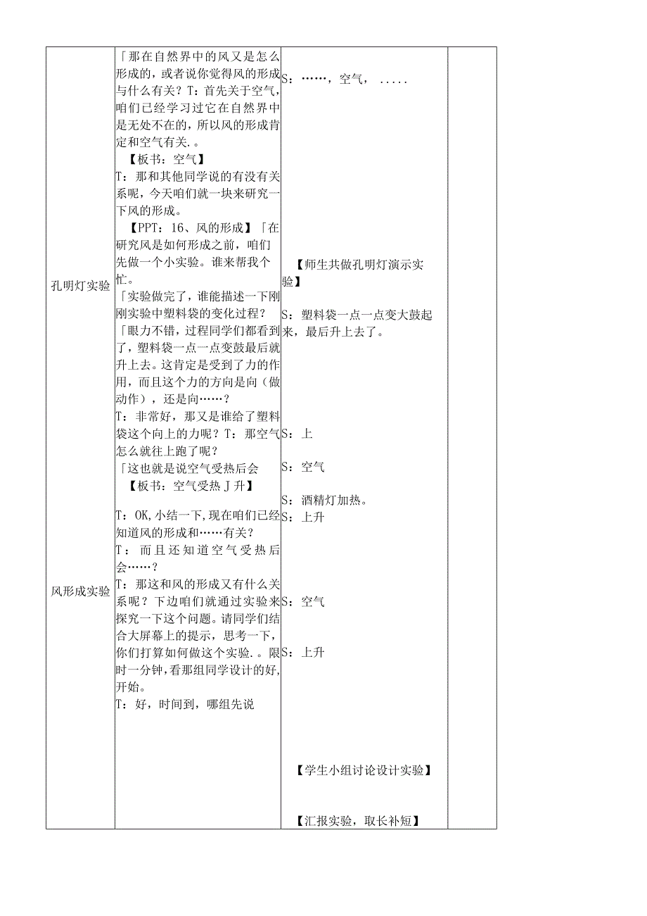 六年级上册科学教案－第三章第4课风的成因人教版.docx_第2页