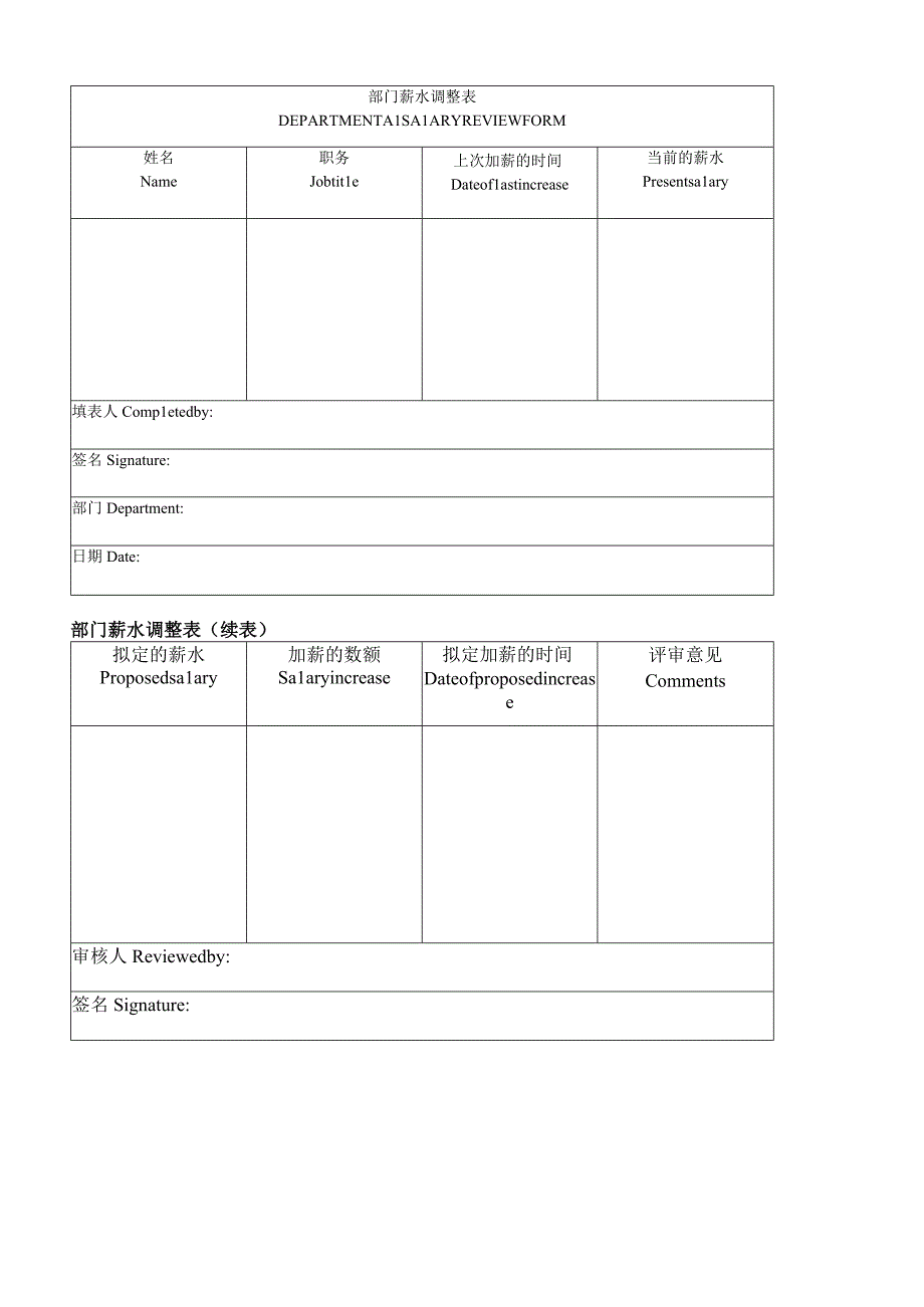 公司企业经理人员能力考核表.docx_第2页