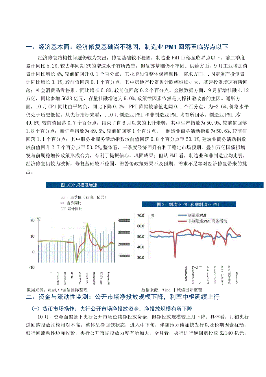 中诚信-特殊再融资债发行资金面收紧国债收益率或呈区间波动走势_市场营销策划_重点报告2023011.docx_第2页