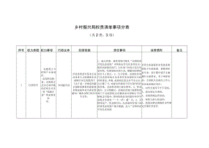 乡村振兴局权责清单事项分表共2类、3项.docx