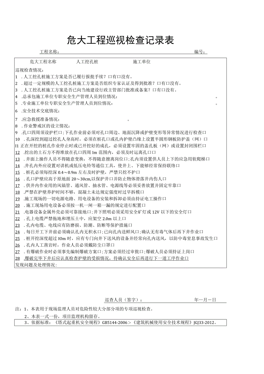 人工挖孔桩（危大巡视检查记录表）.docx_第1页