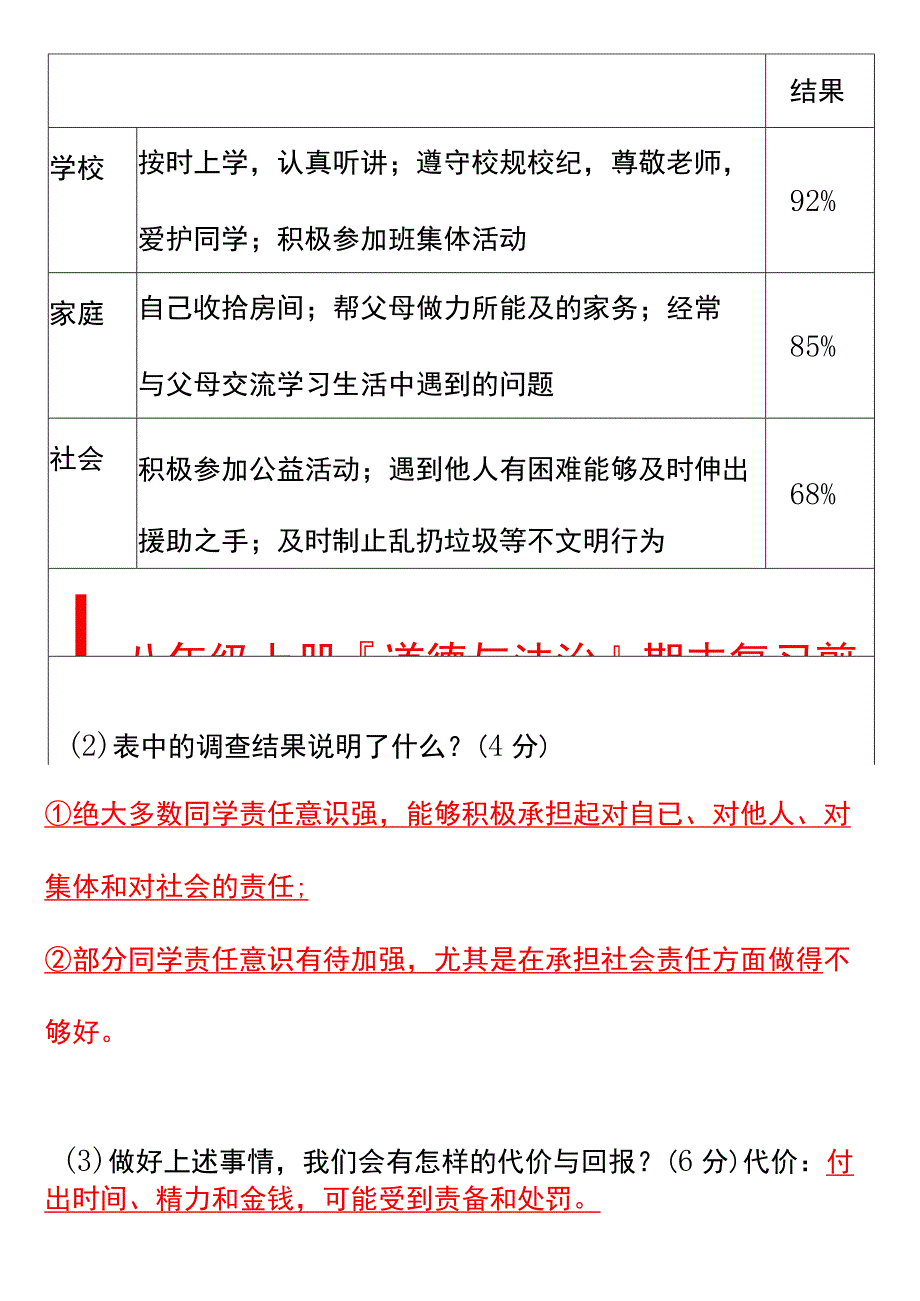 八年级上册道德与法治期末复习题.docx_第2页