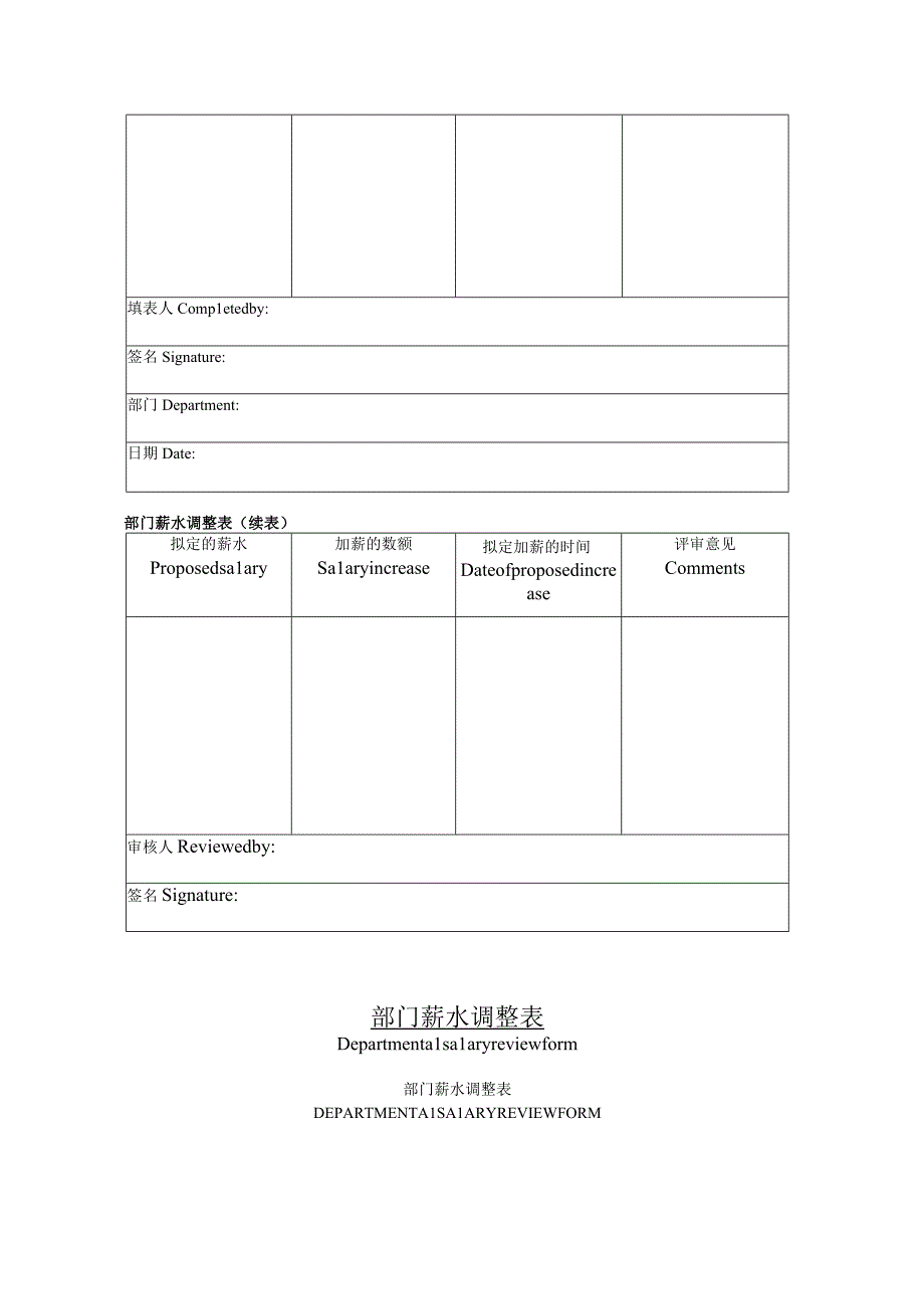 公司企业人事通知单.docx_第2页