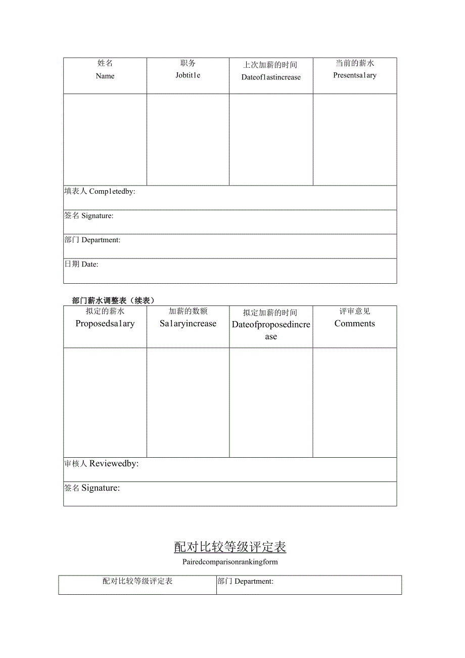 公司企业人事通知单.docx_第3页