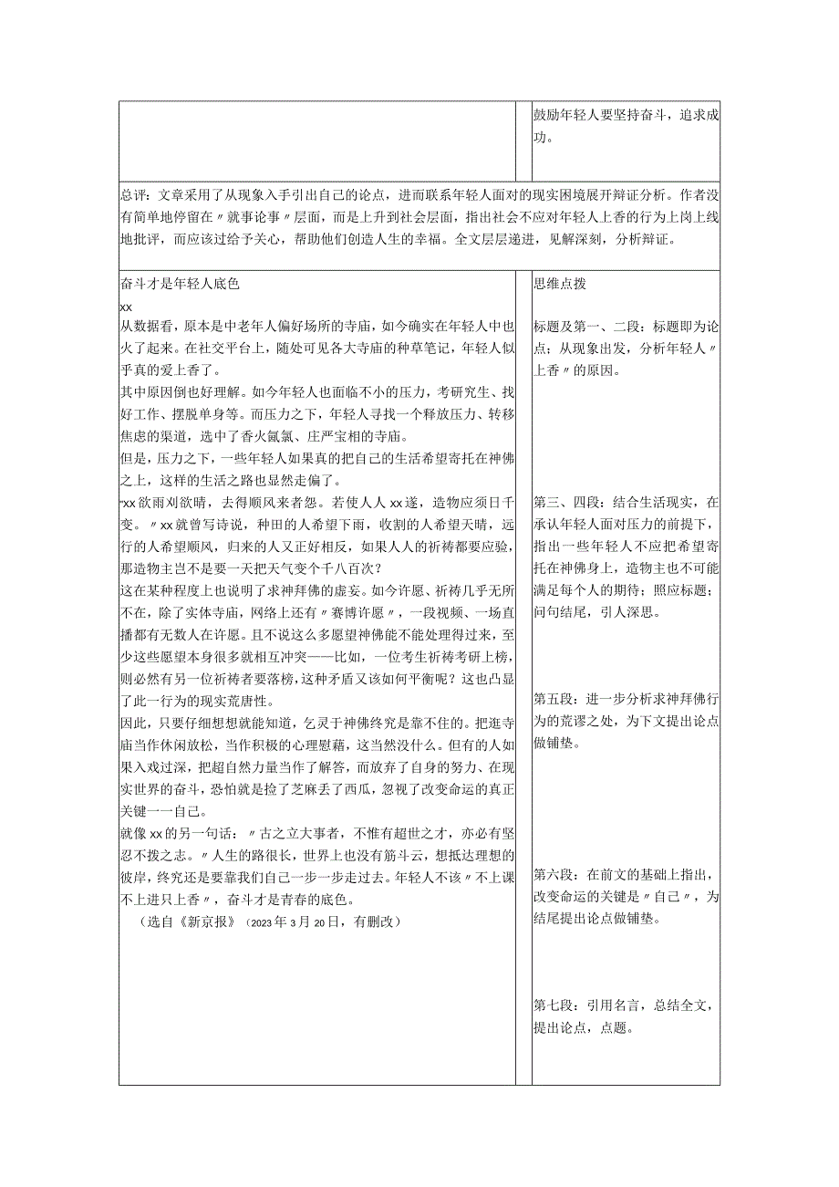 “时评集萃”年轻人上香公开课教案教学设计课件资料.docx_第3页