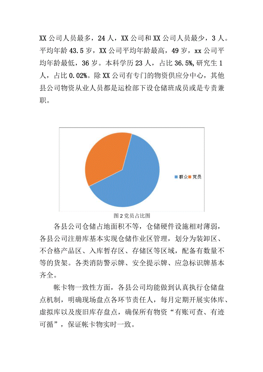 关于物资规范管理的调研报告.docx_第2页