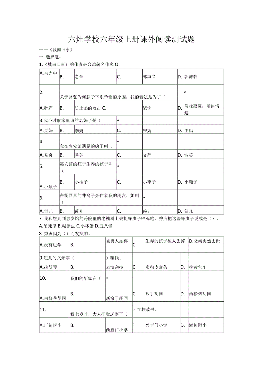 六灶学校六年级上册课外阅读测试题.docx_第1页