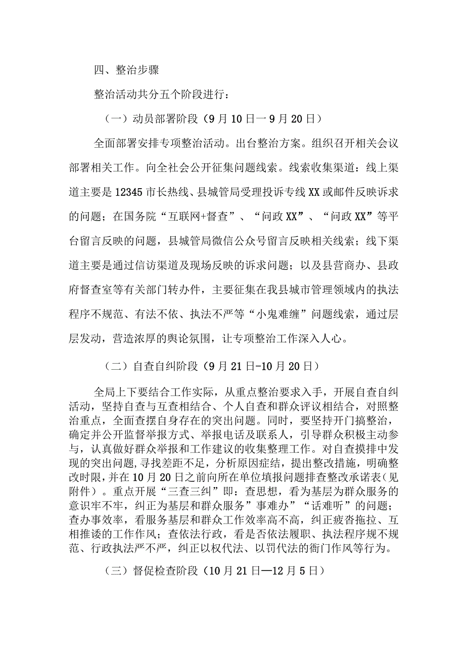 XX县城市管理局整治执法程序不规范、有法不依、执法不严“小鬼难缠”问题专项治理方案.docx_第3页