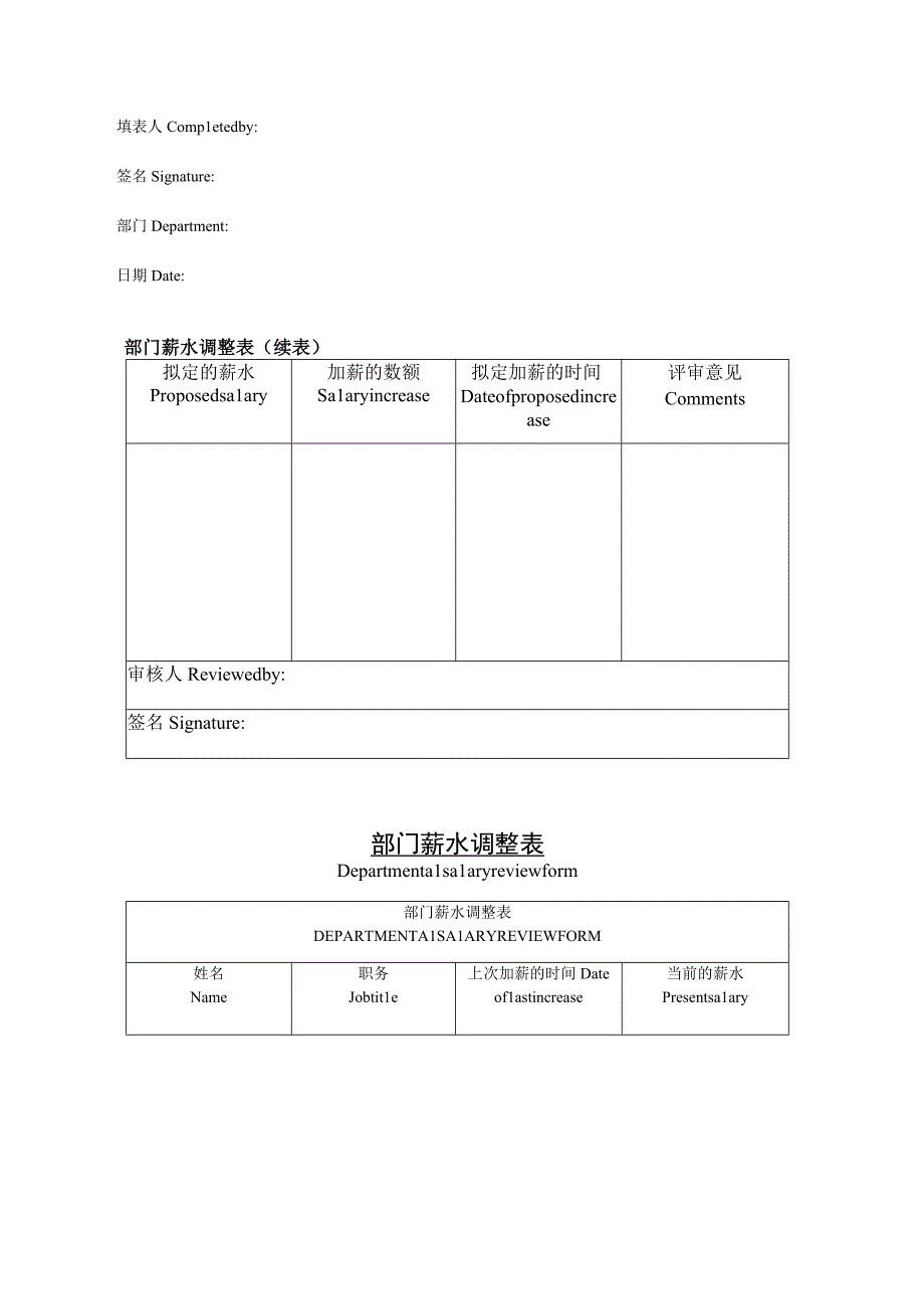 公司企业公司奖励种类一览表.docx_第2页