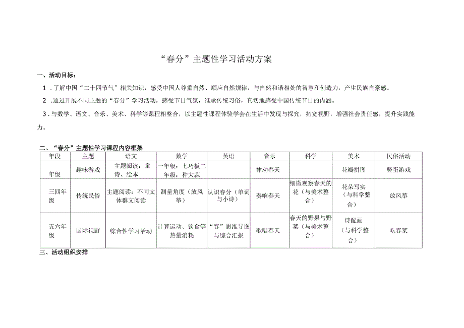 “春分”主题性学习活动方案.docx_第1页