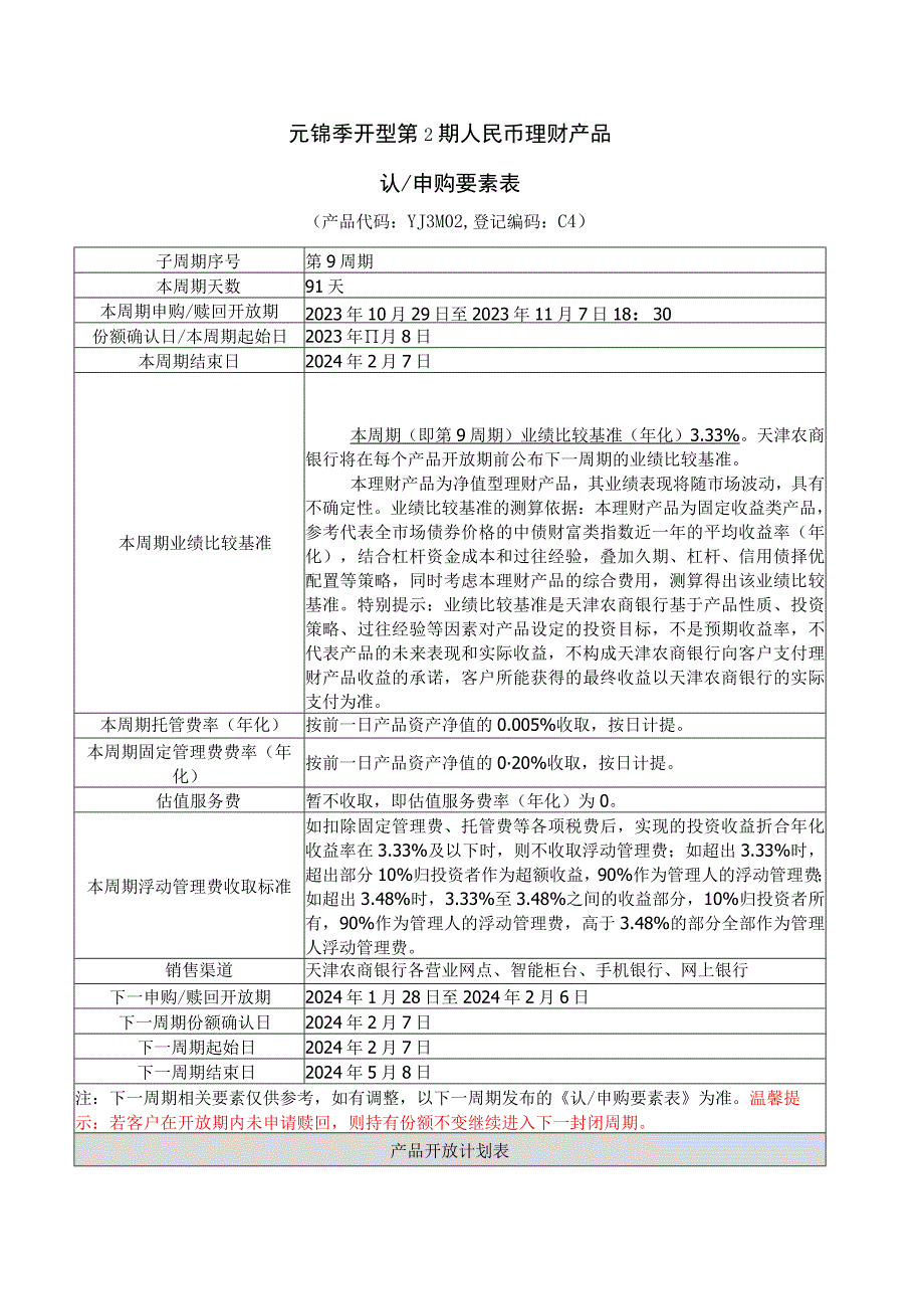 元锦季开型第2期人民币理财产品认申购要素表.docx_第1页