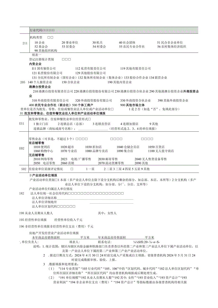 产业活动单位基本情况表模板.docx_第2页