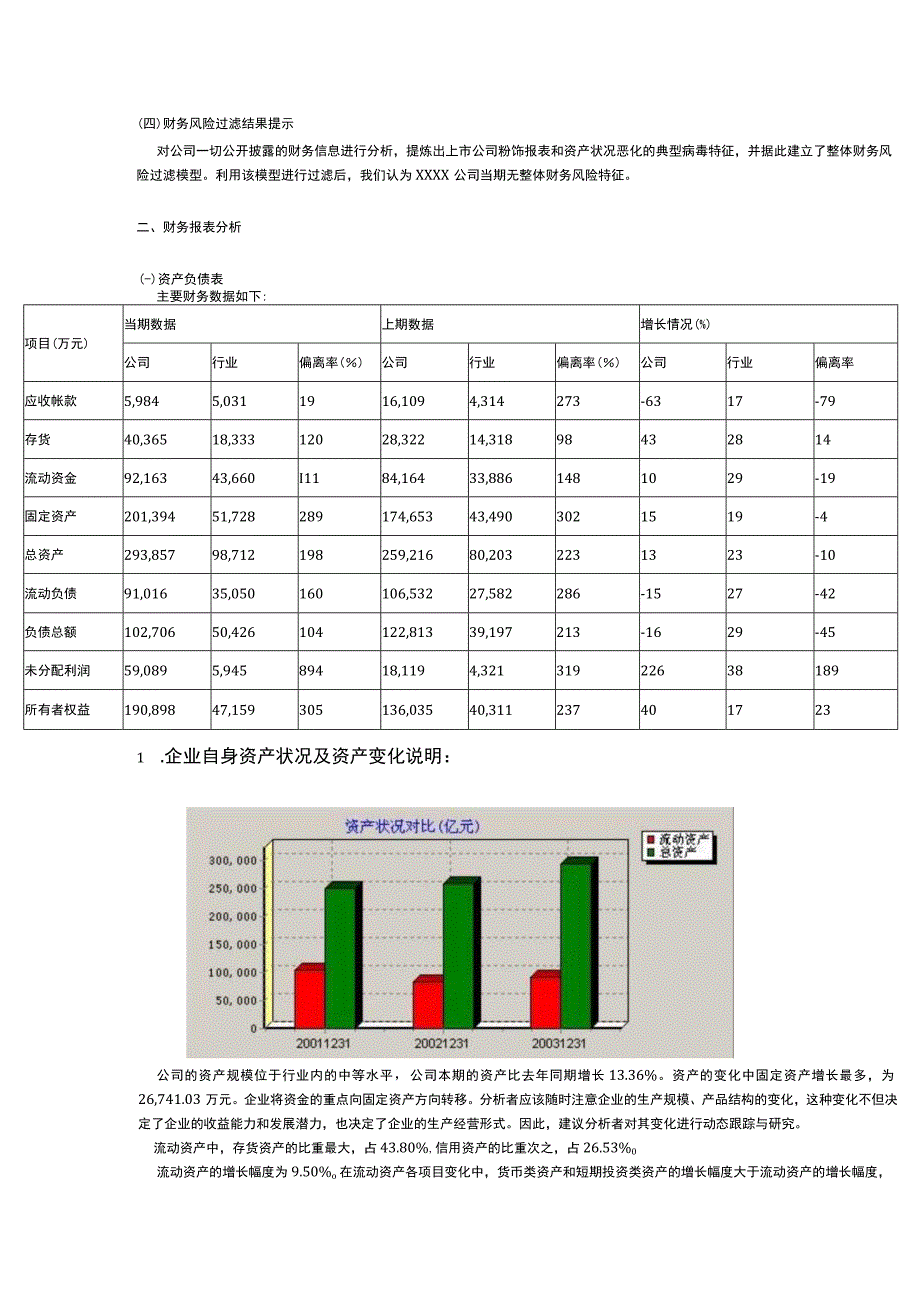 企业财务分析报告模板.docx_第2页