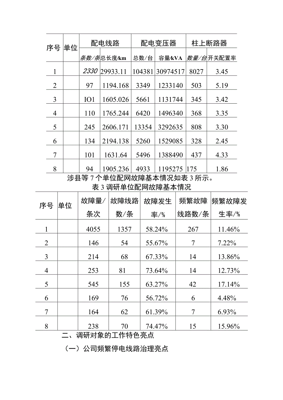 关于强化频繁停电线路治理的调研报告.docx_第3页