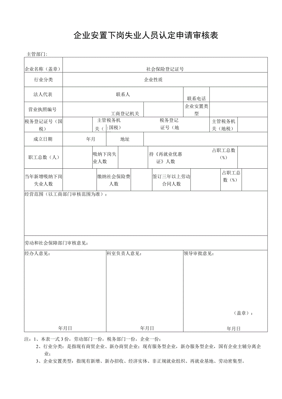 企业安置下岗失业人员认定申请审核表.docx_第1页