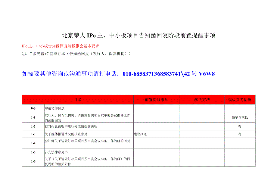 主、中小板告知函回复阶段前置性提醒的问题.docx_第1页