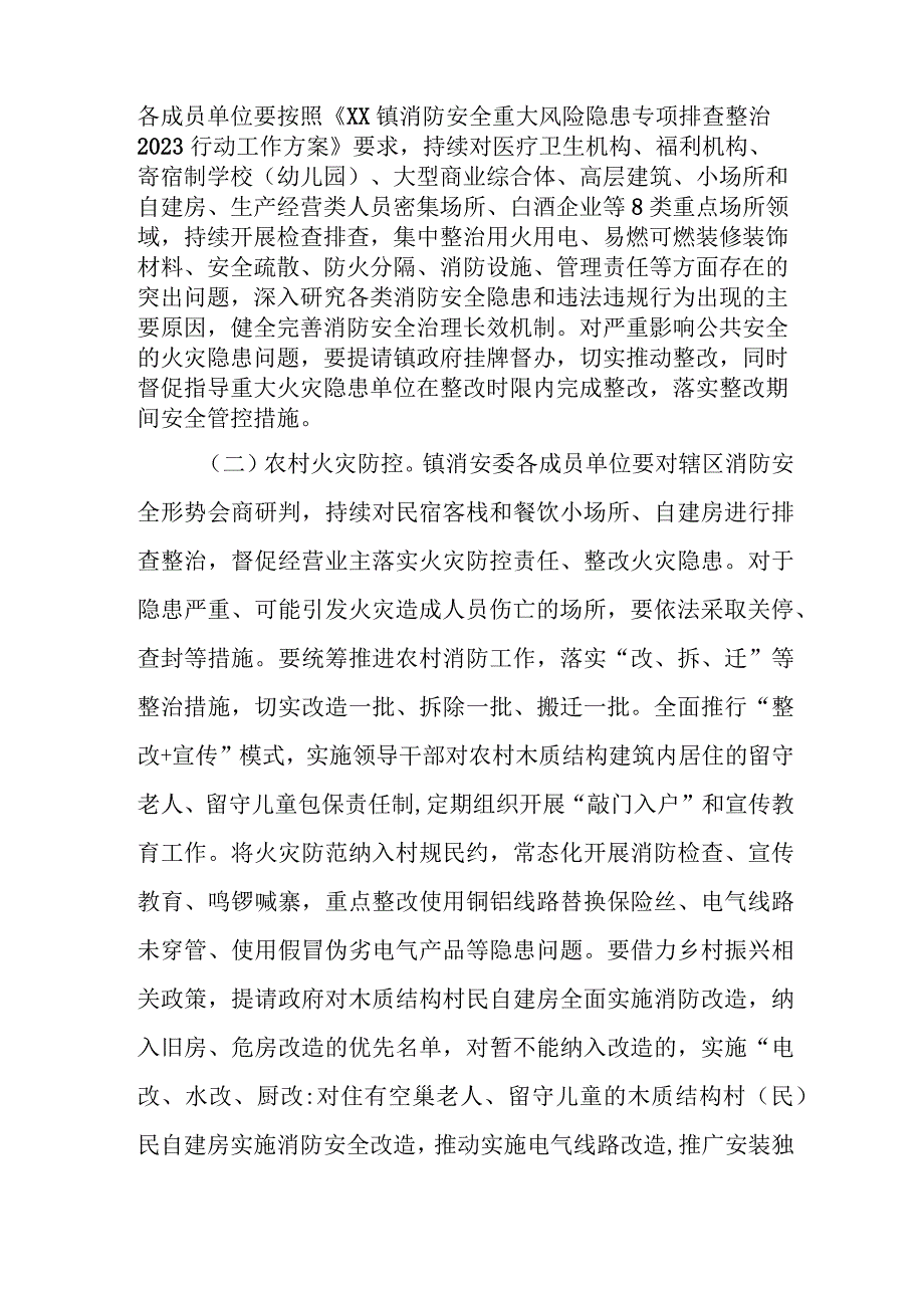 XX镇2023年冬春火灾防控工作方案.docx_第2页