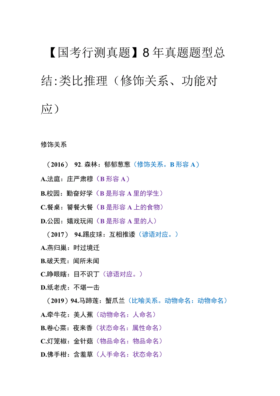 【国考行测真题】8年真题题型总结：类比推理（修饰关系、功能对应）.docx_第1页