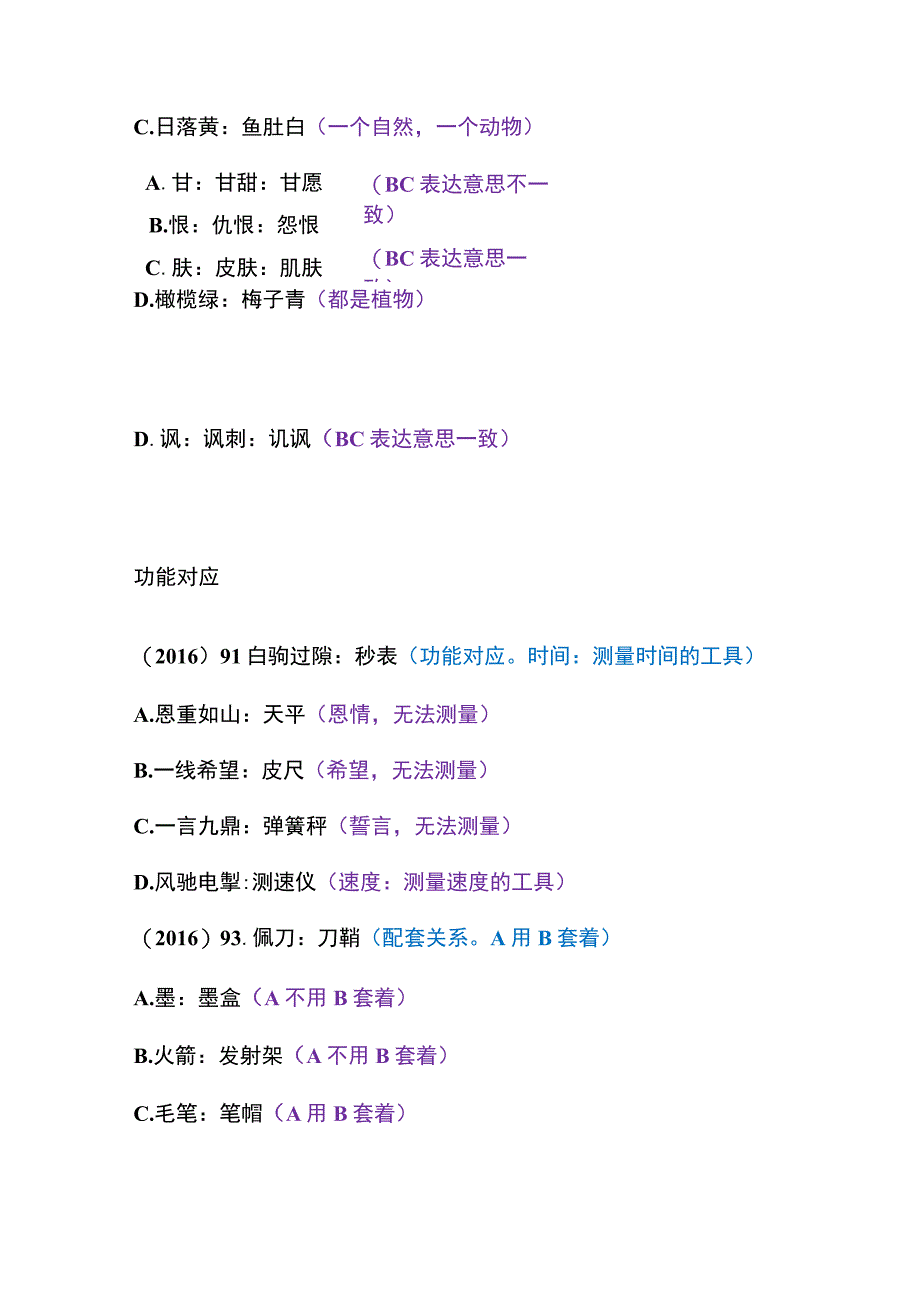 【国考行测真题】8年真题题型总结：类比推理（修饰关系、功能对应）.docx_第3页