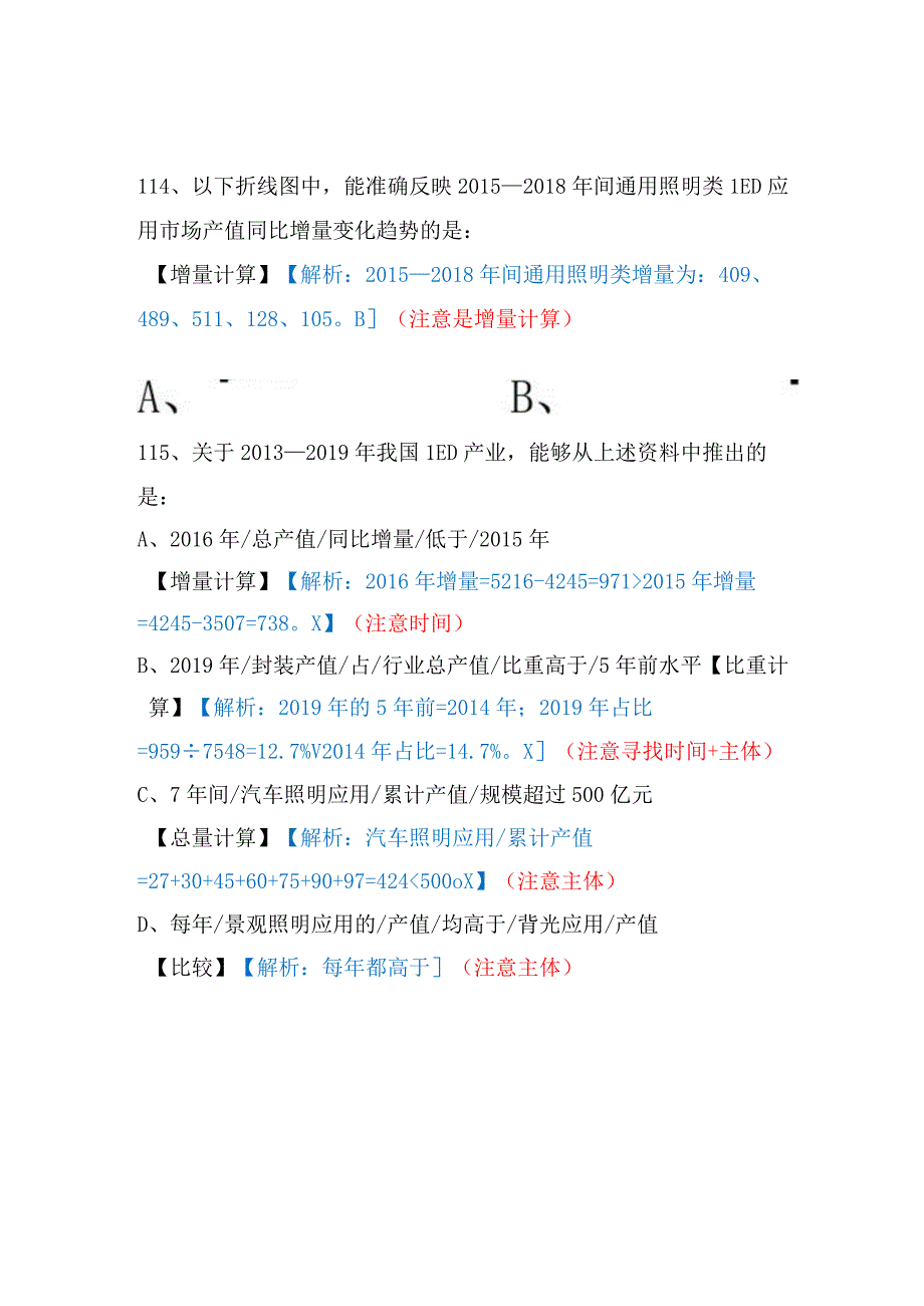 【国考行测真题】8年真题总结：资料分析（2021）.docx_第2页