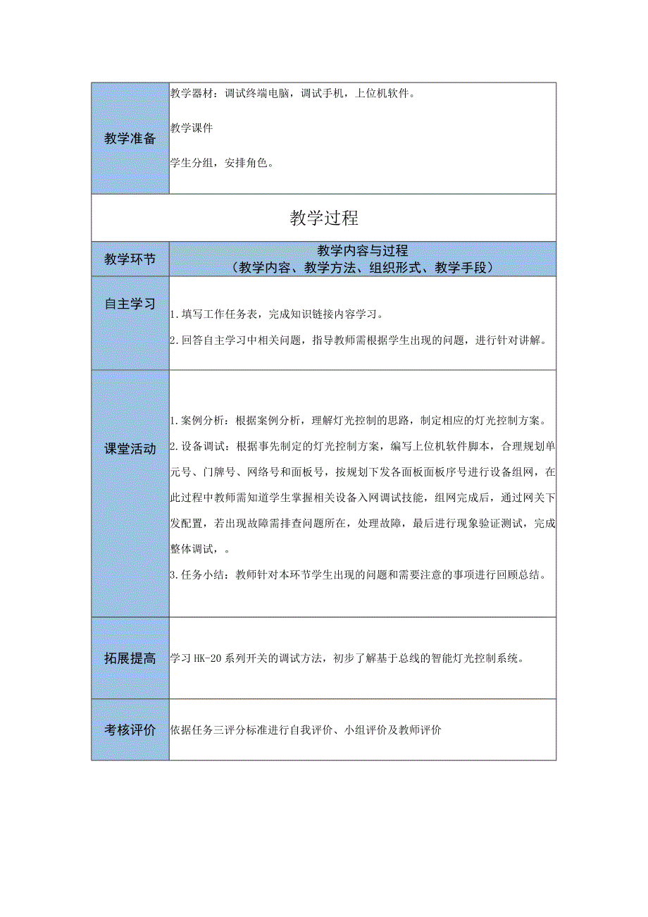 智能家居设备安装与调试 教案 项目三 智能触控面板和智能开关任务三 设备调试 课.docx_第2页