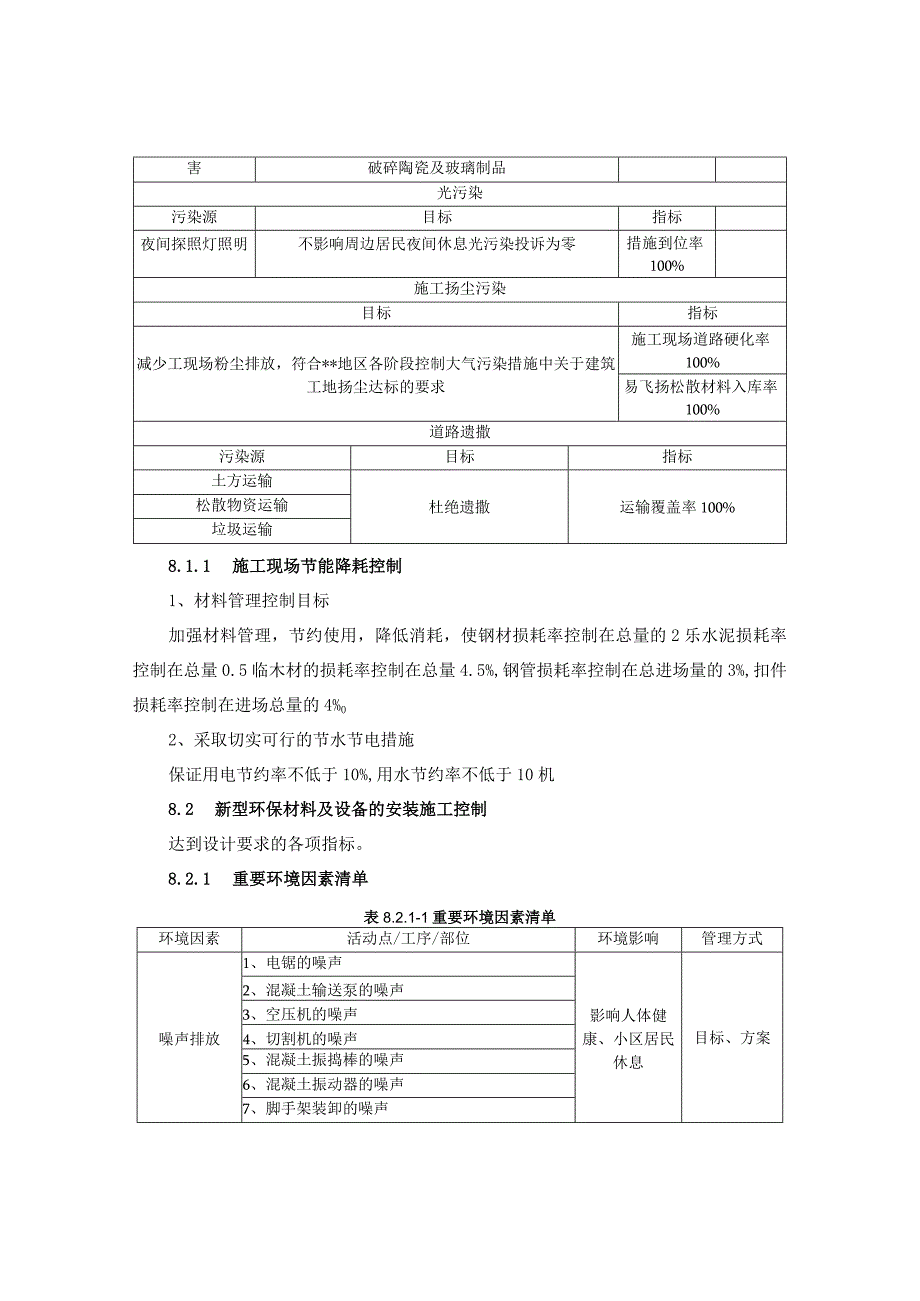 建筑工程环境管理体系与措施技术标施组通用.docx_第3页