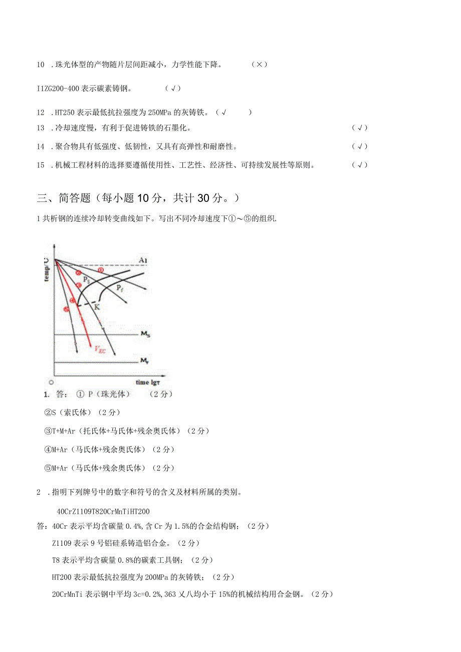 山东交通学院成人学历工程材料期末考试题及参考答案.docx_第2页