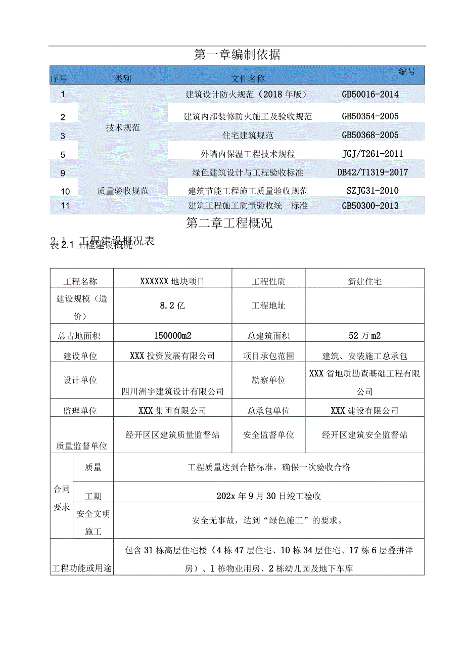 某智慧生态城市XXX地块项目 外墙内保温施工方案.docx_第1页