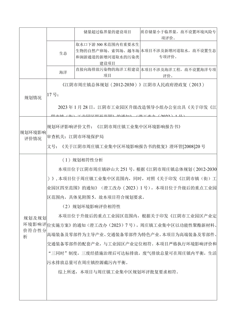 年产5万套汽车饰件项目环评报告.docx_第3页