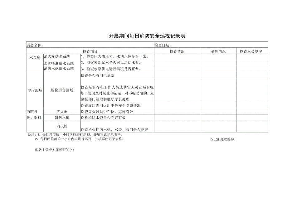 开展期间每日消防安全巡视记录表.docx_第1页