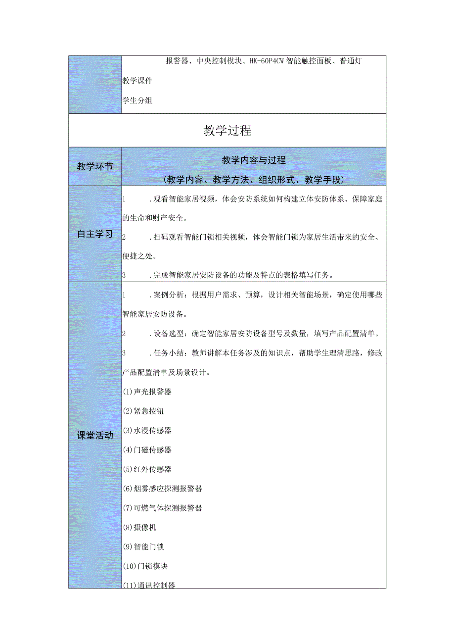 智能家居设备安装与调试 教案 项目四 智能家居安防.docx_第2页