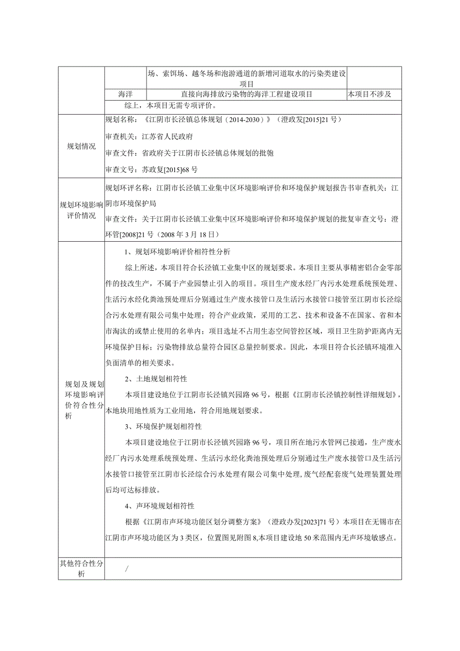 年产5000万件精密铝合金零部件技改项目环评报告.docx_第3页