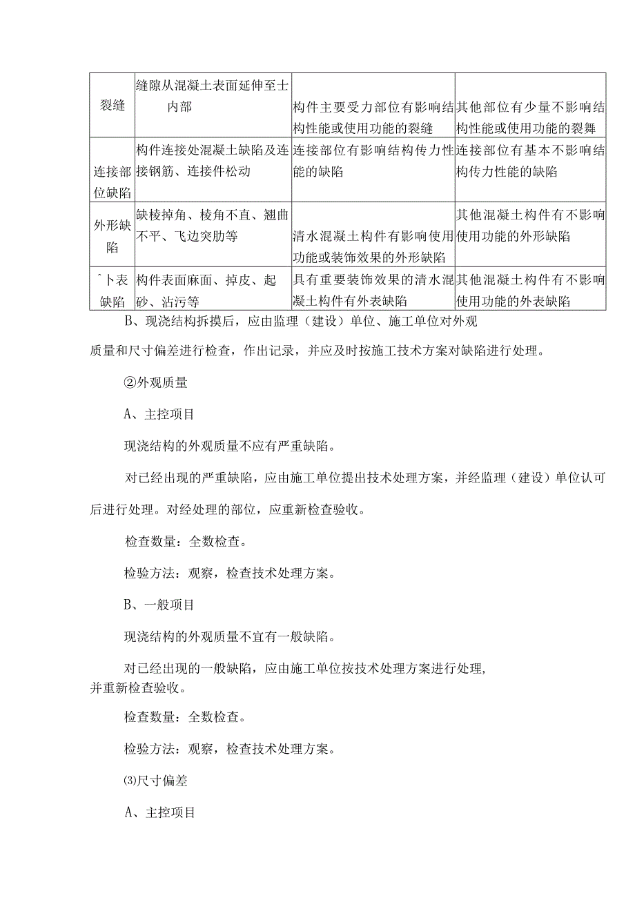 某高层住宅楼混凝土工程施工方案.docx_第2页