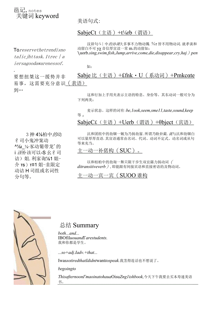 文艺康奈尔记录.docx_第1页