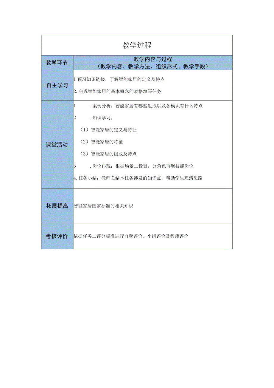 智能家居设备安装与调试 教案 项目一 智能家居认知 任务二：智能家居的基本概念 教案.docx_第2页