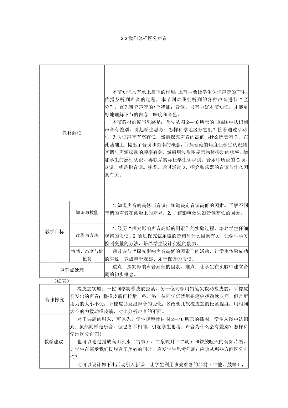 怎样区分声音教学设计.docx_第1页